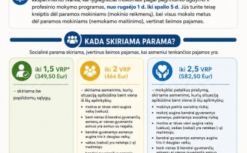 Administracija informuoja